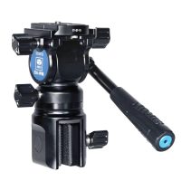   Sirui BA-WM autós ablakállvány billenőfejjel, ablakra szerelhető állvány autókhoz