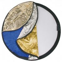 Dörr RRK-4066 derítőlap 7-in-1 (102x168 cm)