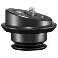   Manfrotto MOVE gyorskioldó rendszer - Gim-Pod szintező cserelap