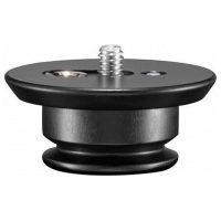 Manfrotto MOVE gyorskioldó rendszer - cserelap