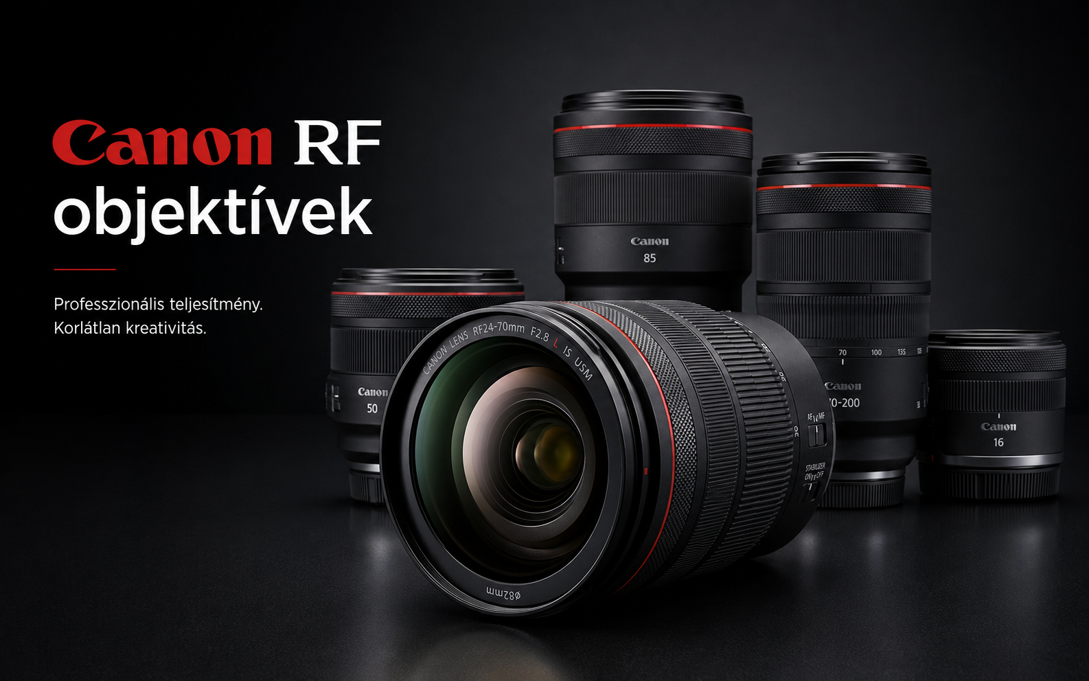 Canon RF objektívek Canon EOS R6 V kamerához